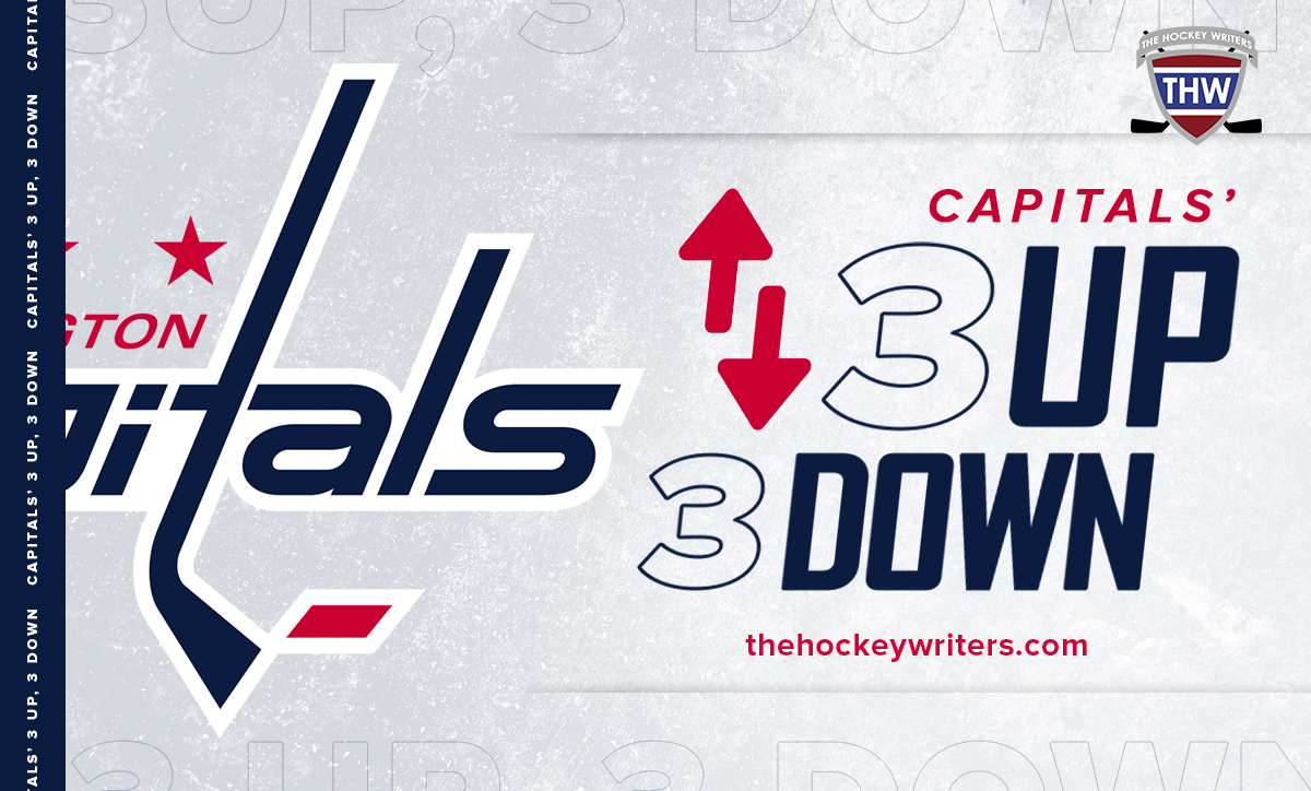 A recap of the Capitals Reverse Retro 2.0 launch day and where you