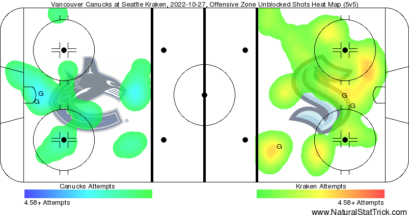 Kraken & Canucks Heat Map October 27