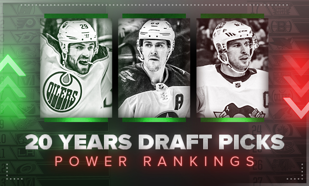 20 Years Draft Picks Power Rankings Leon Draisaitl, Mark Scheifele and Sidney Crosby