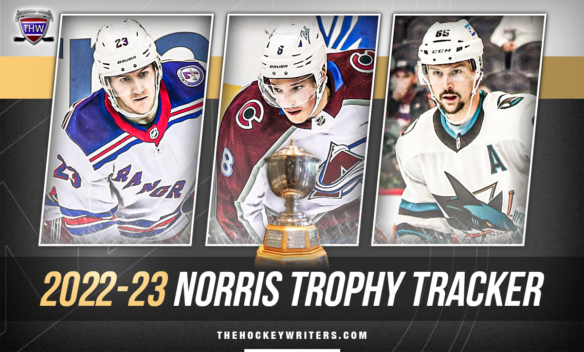 2022-23 Norris Trophy Tracker Cale Makar, Adam Fox, and Erik Karlsson