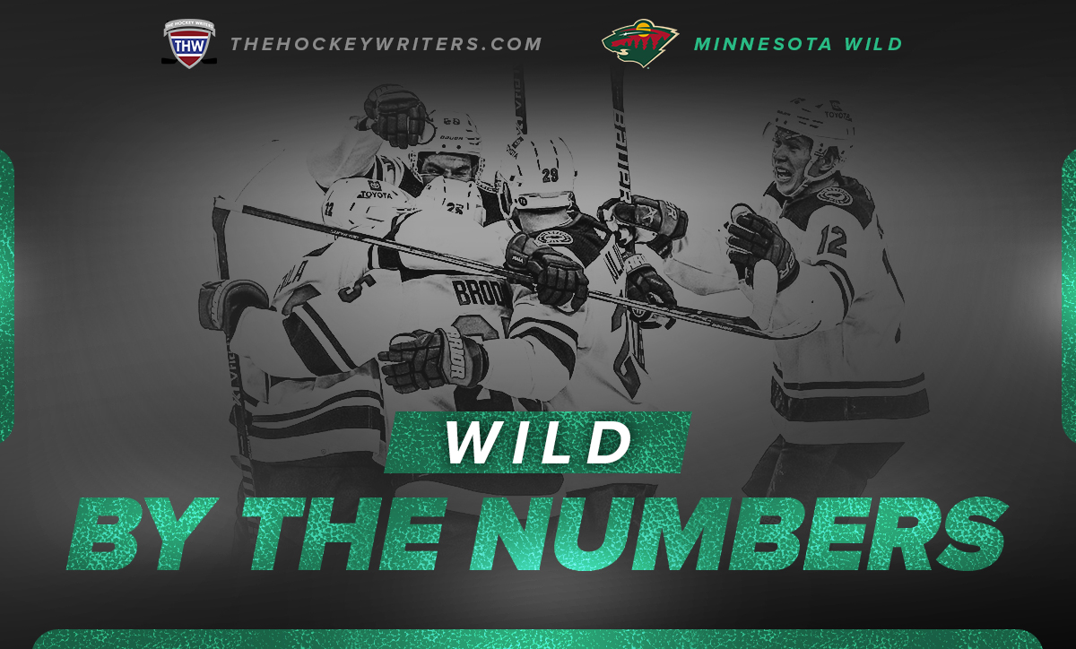 Minnesota Wild By The Numbers