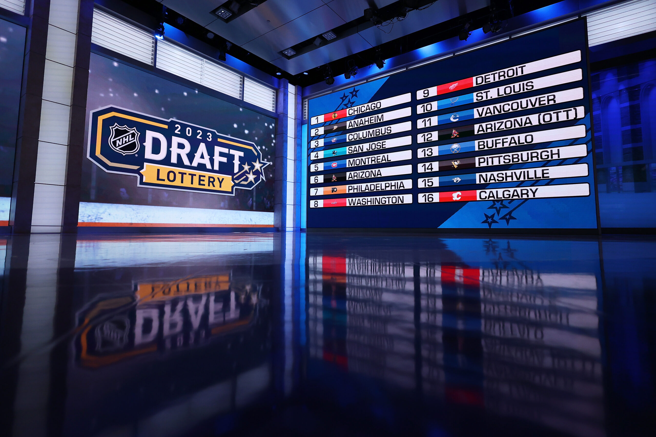 Nhl Draft 2024 Dates Mimi Susann