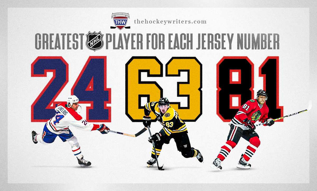 NHL Hockey Numbers - NHL Hockey Jersey Numbers
