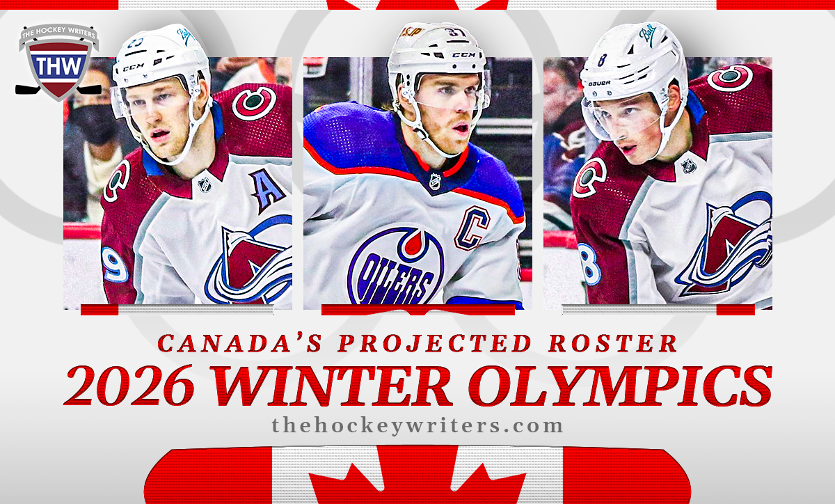 Canada's Projected Roster for the 2026 Winter Olympics Connor McDavid, Nathan MacKinnon, and Cale Makar