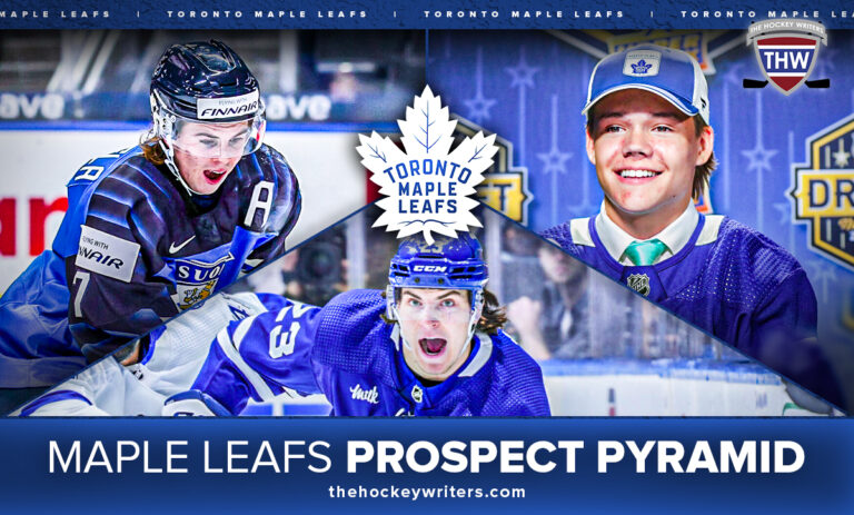 Toronto Maple Leafs Prospect Pyramid - Start of 2022-23 - The Hockey ...