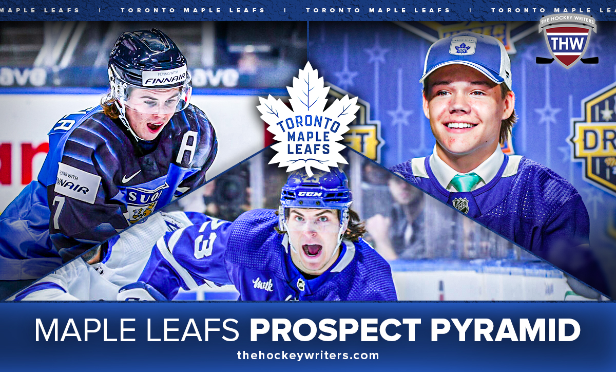 Toronto Maple Leafs’ Prospect Pyramid Matthew Knies, Topi Niemela and Easton Cowan