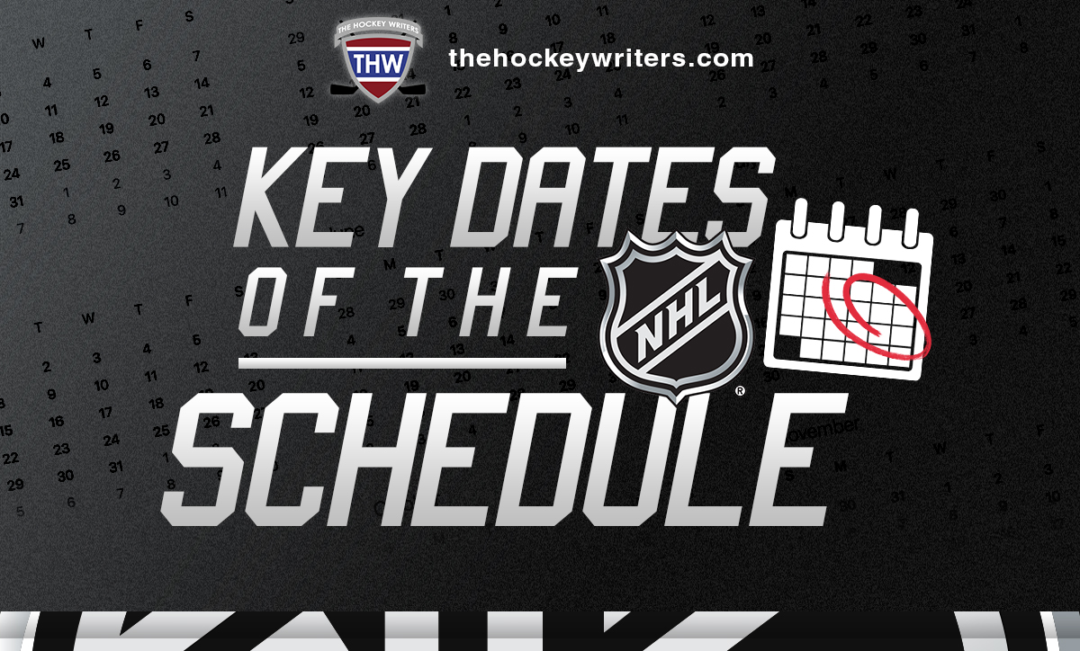 When does 2021 NHL season start? Key dates, divisions, rosters, playoffs  for upcoming season
