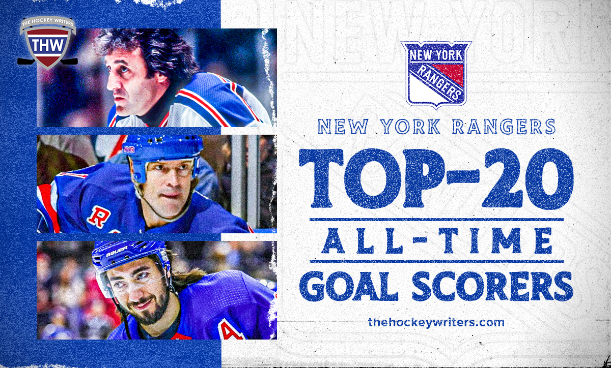 New York Rangers' Top-20 All-Time Goal Scorers Phil Esposito, Mika Zibanejad, Mark Messier