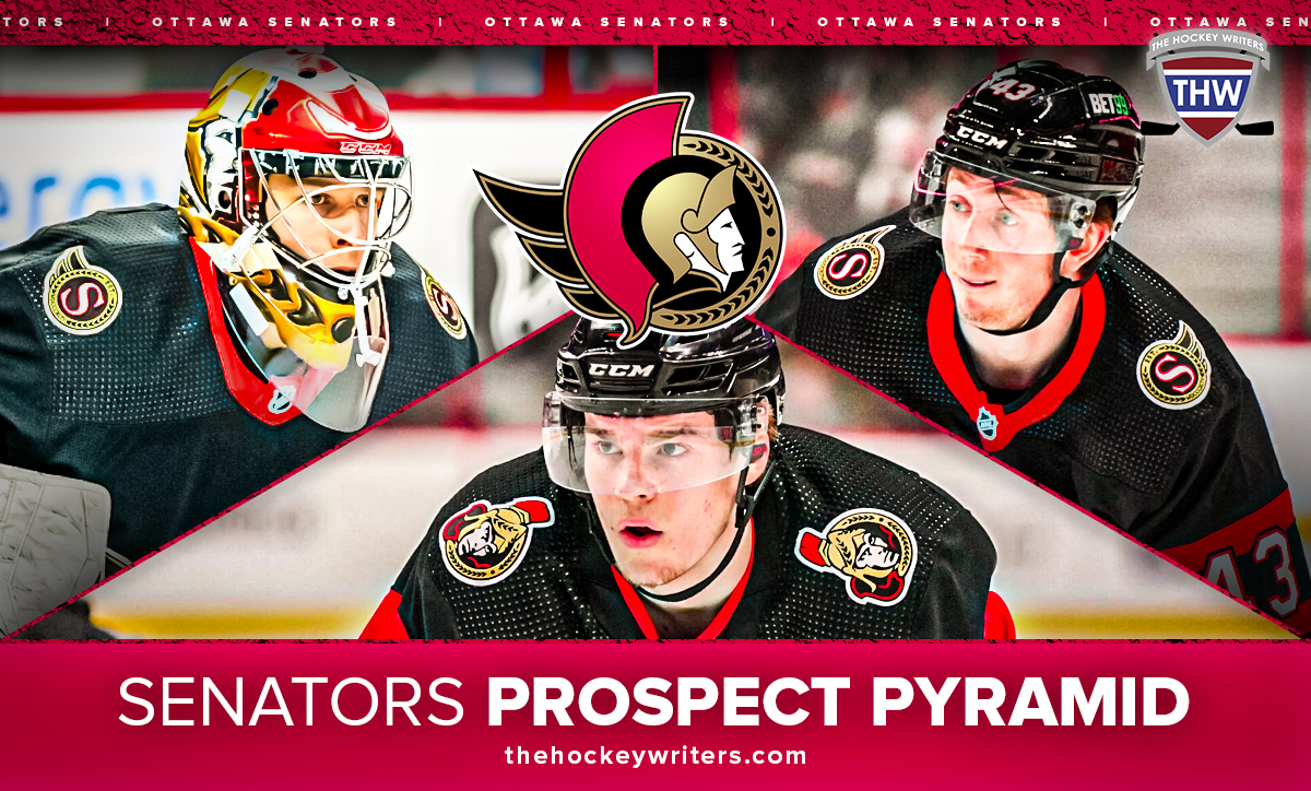 Ottawa Senators 2022-23 Prospect Pyramid