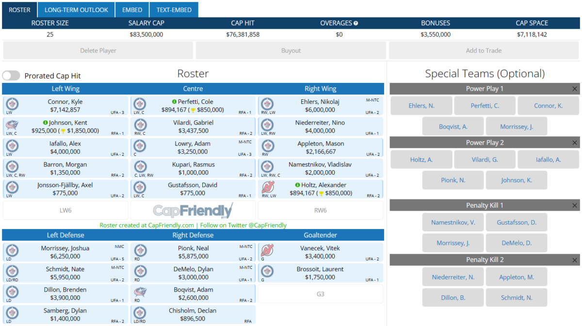 A hypothetical training camp roster after the Winnipeg Jets trade both Mark Scheifele and Connor Hellebuyck.