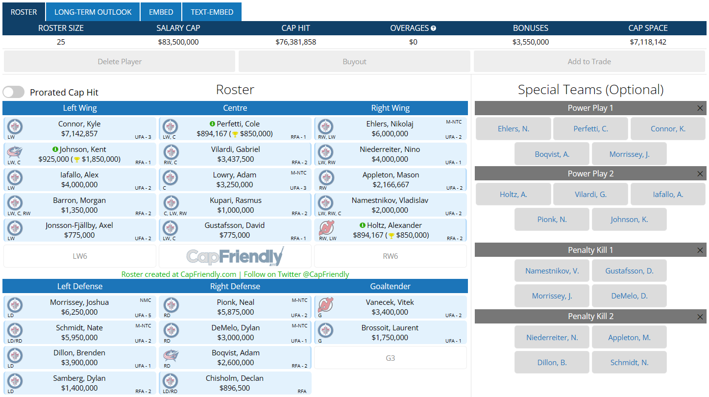 Roster Rebuild Winnipeg Jets Retool on the Fly The Hockey Writers