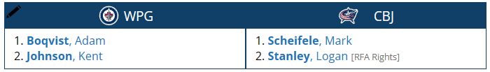 A hypothetical trade of Winnipeg's Mark Scheifele to New Jersey.