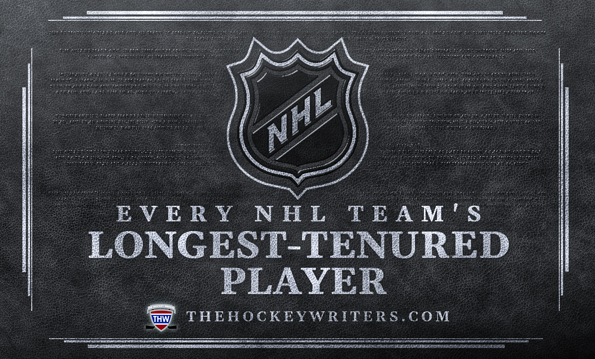 Every NHL Team's Longest-Tenured Player