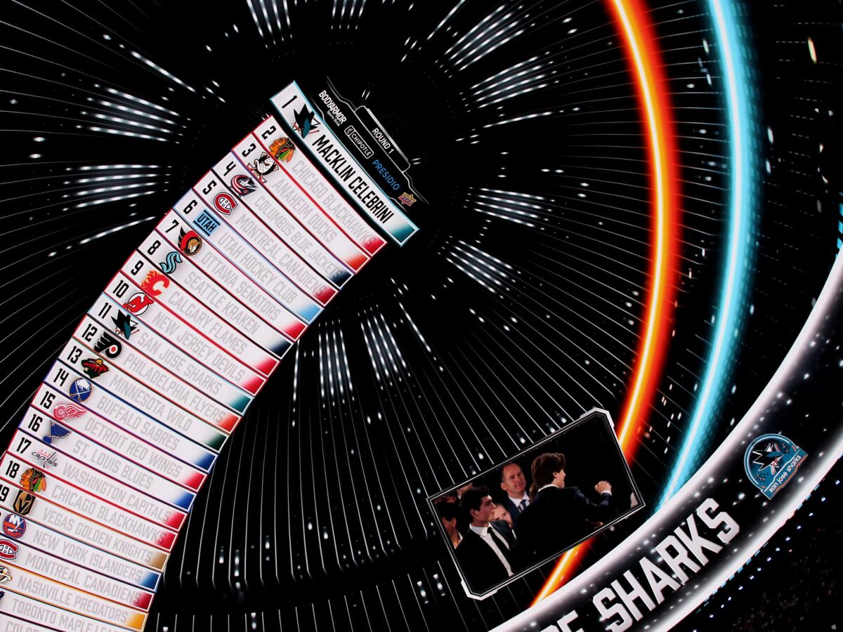 The Sphere 2024 NHL Draft
