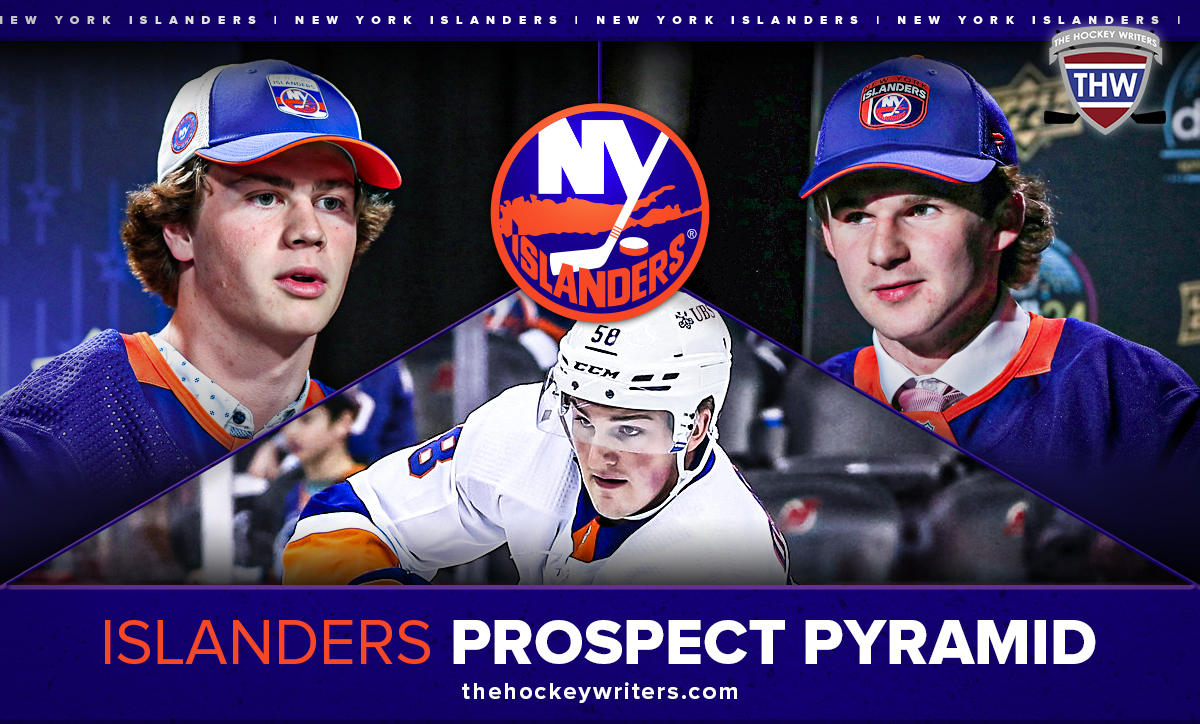 New York Islanders Prospect Pyramid Cole Eiserman, Danny Nelson, and Calle Odelius