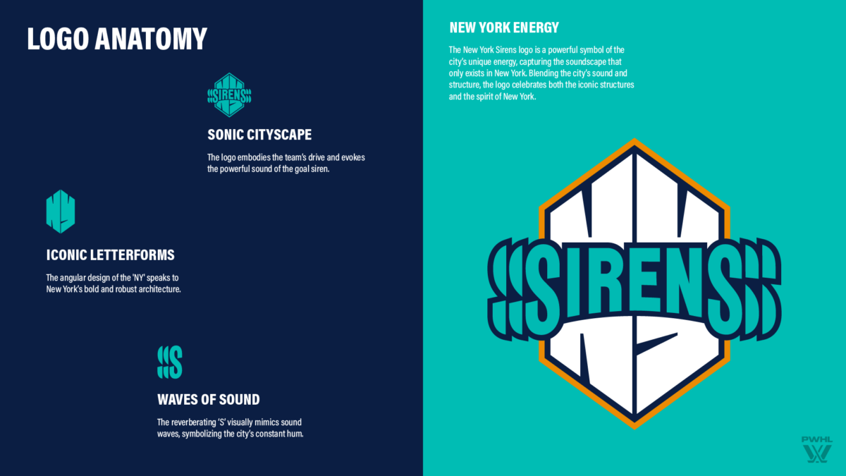 New York Sirens Logo Anatomy