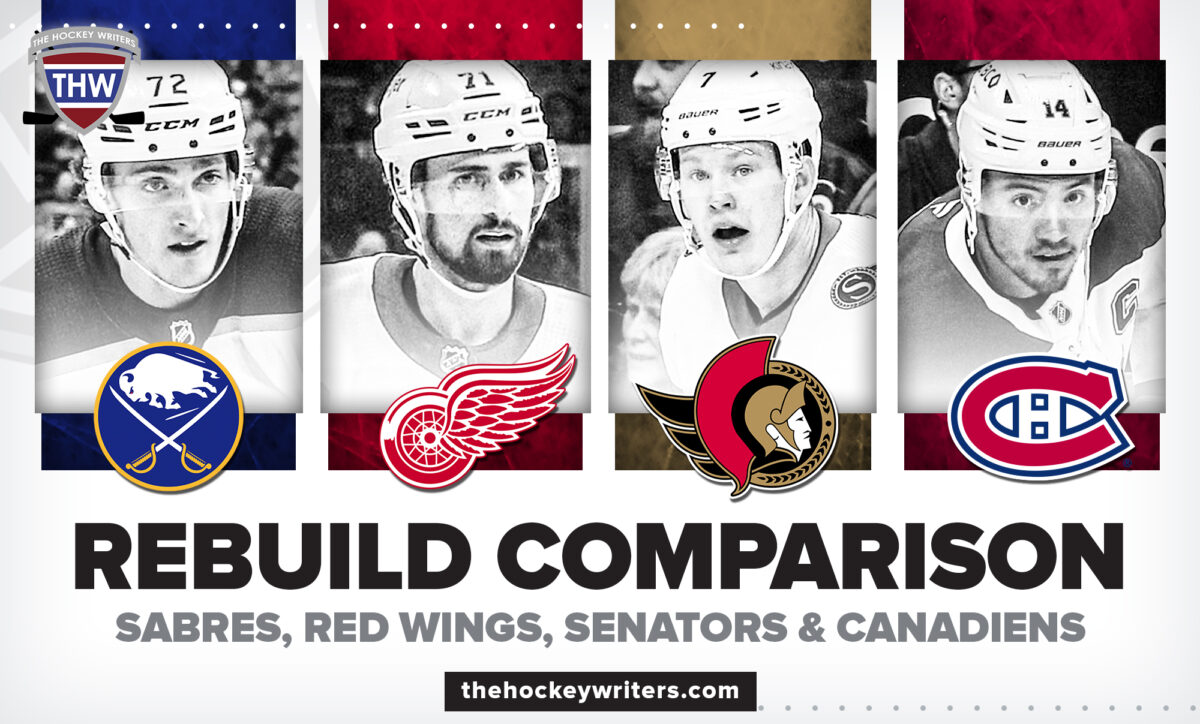 Rebuild Comparison: Buffalo Sabres, Detroit Red Wings, Montreal Canadiens & Ottawa Senators Brady Tkachuk, Dylan Larkin, Nick Suzuki and Tage Thompson