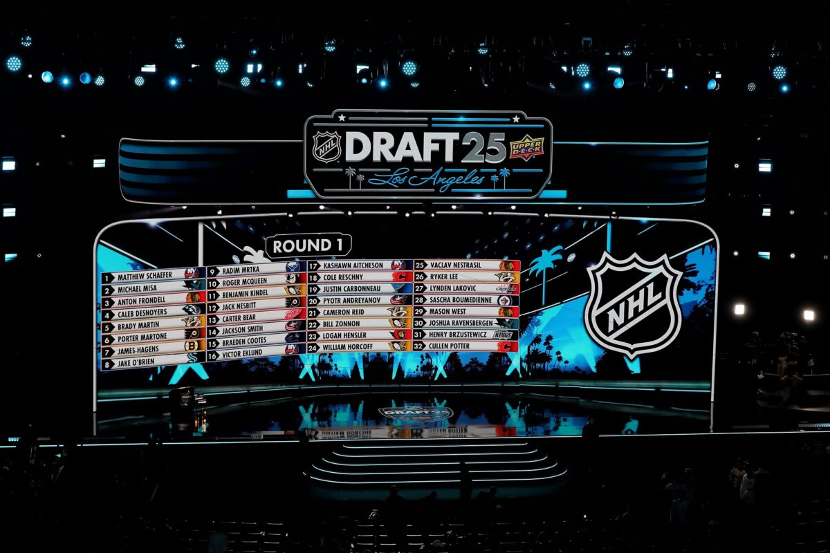 2025 NHL Draft Board